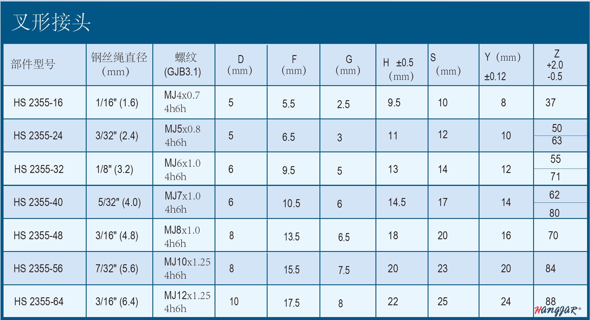 HS 2355-3.png HS 2355-3.png