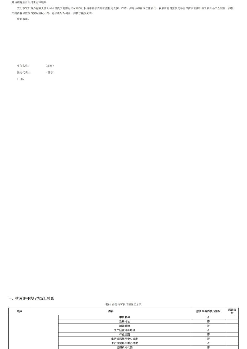 6611ed23d8fac.jpg 排污許可證執(zhí)行報告_01.jpg